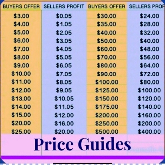 Something to think about - Picture 1 of 1